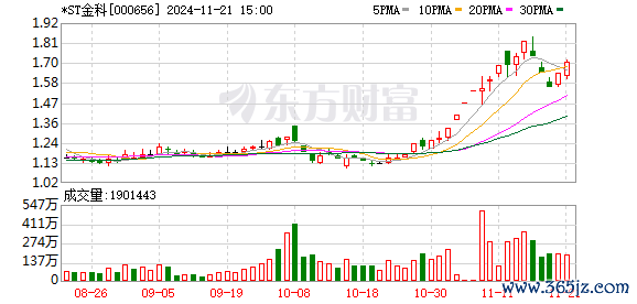 K图 000656_0